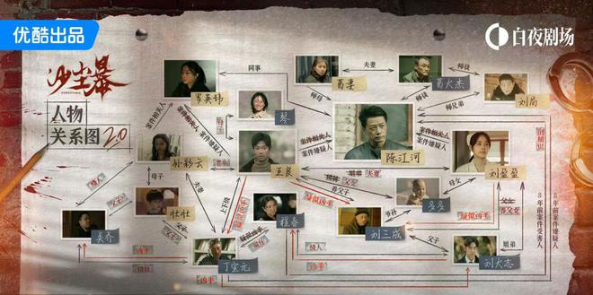 产悬疑先锋探路J9数字平台国(图8)