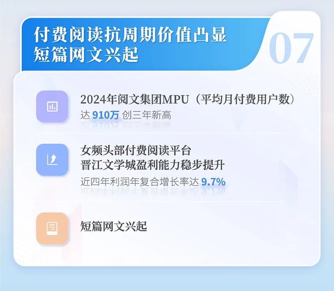 4中国网络文学发展研究报告j9九游会入口