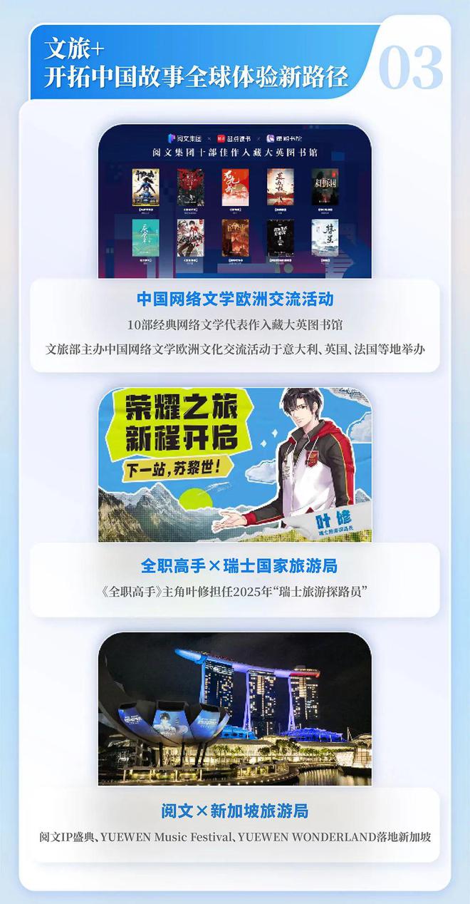 4中国网络文学发展研究报告j9九游会入口首页202(图9)